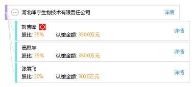 河北峰宇生物技術(shù)有限責(zé)任公司